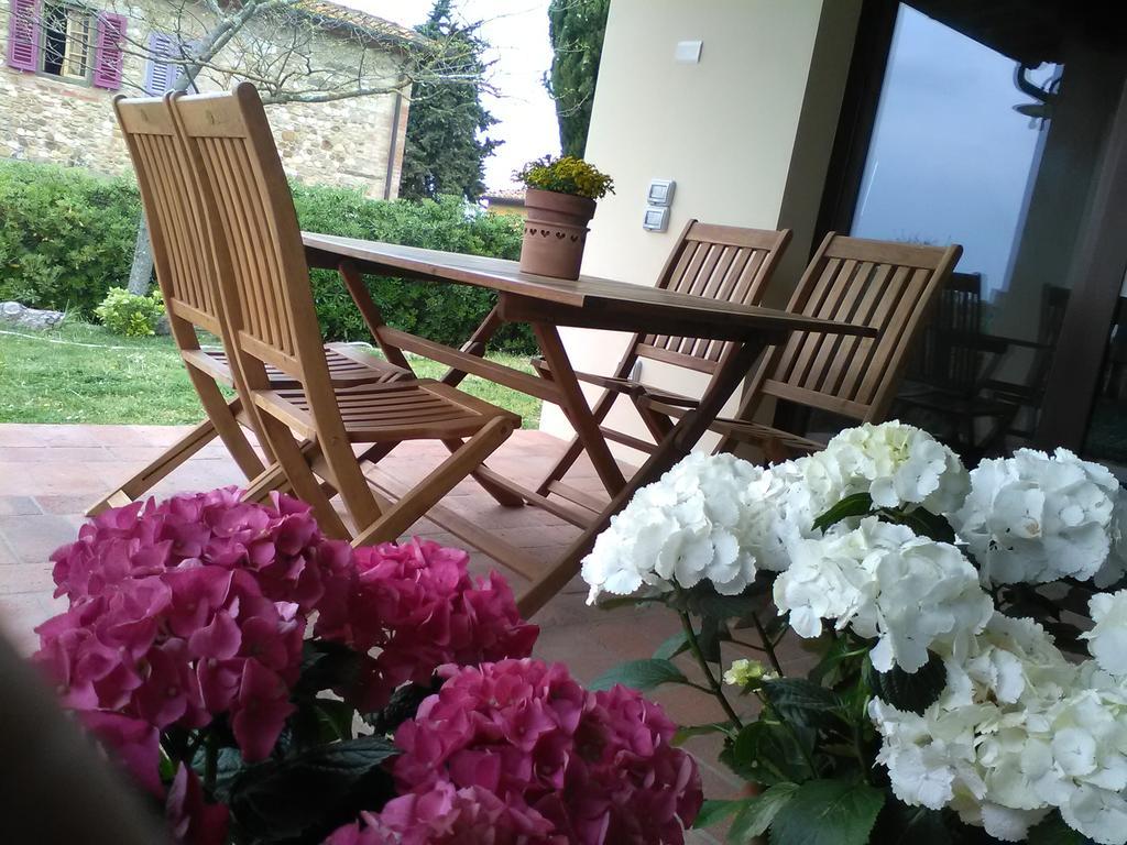 Il Fienile Holiday Home Le Fornacette 外观 照片